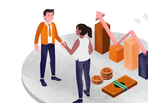 What are b2b sales activities?